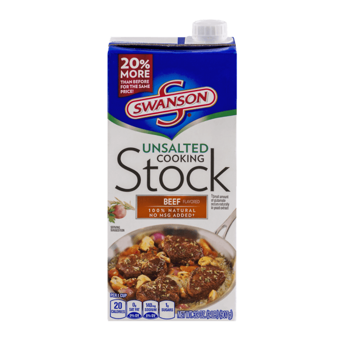 Beef Stock image