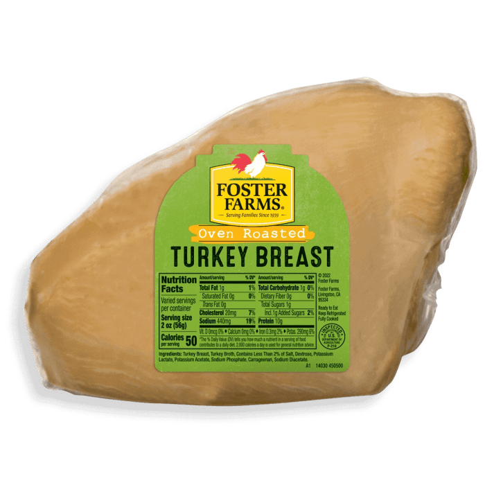 Turkey image